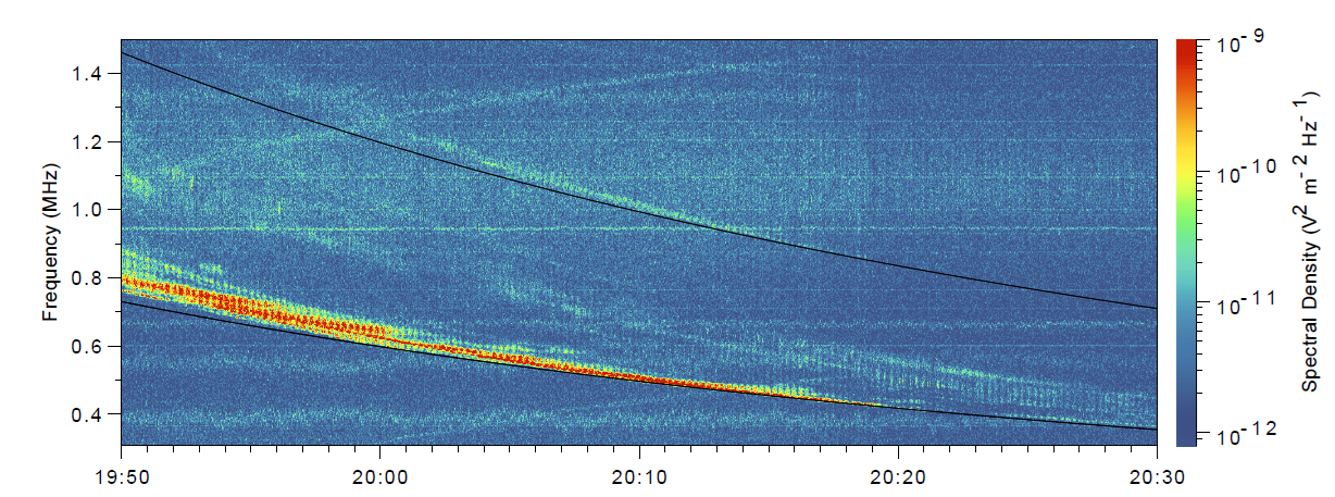 PJ66S_Waves.png